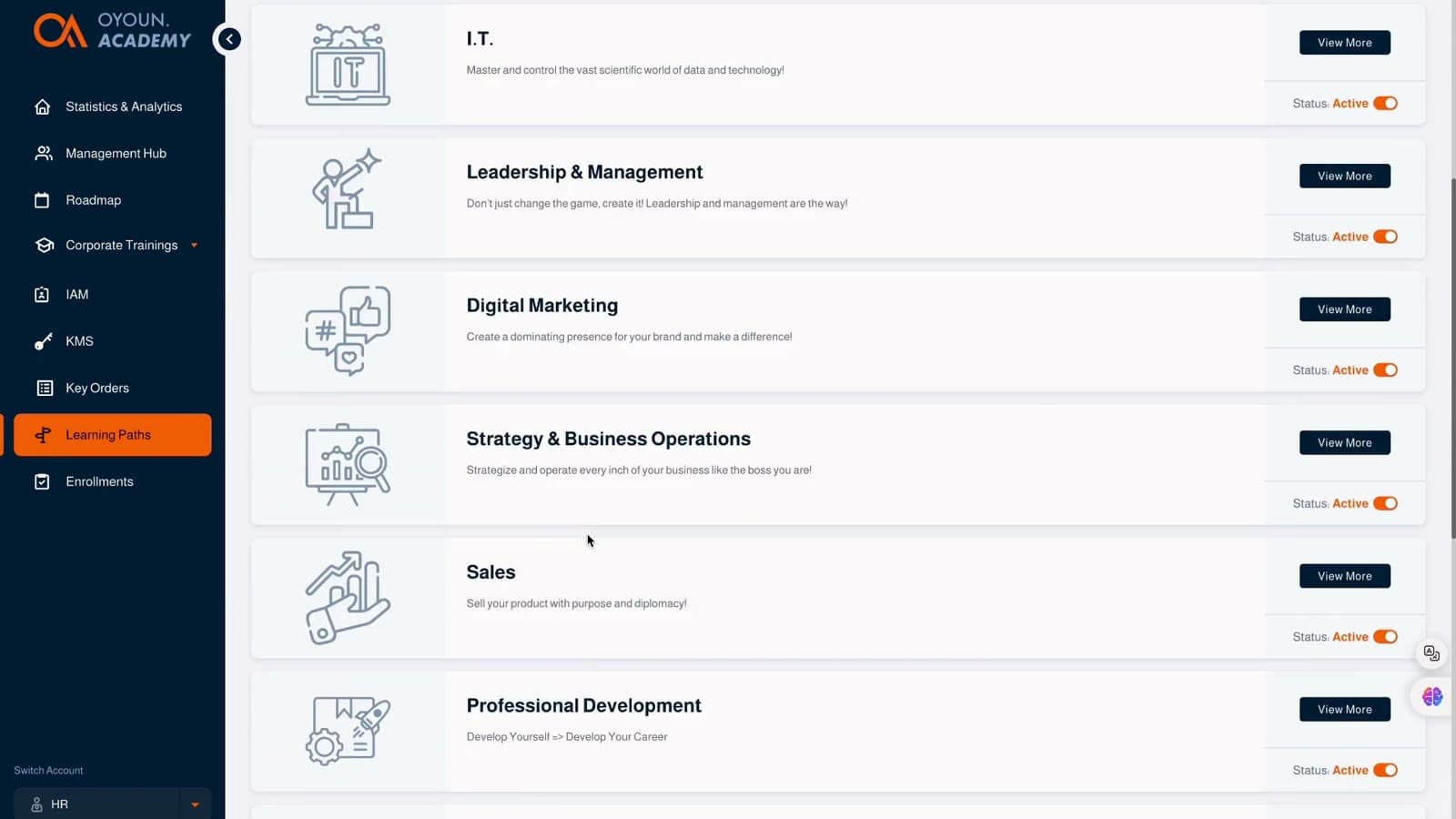 HR view: managing learning paths